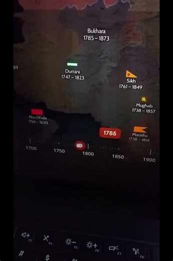 Explore Historic Maps of Any Place, Time!