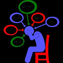 Problems & Advice ESL Lesson - Pocket Passport