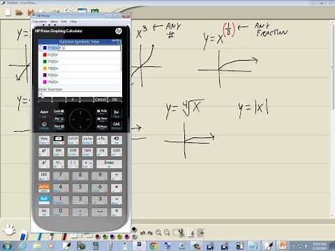Technology in College Algebra - Basic Graphing - HP Prime