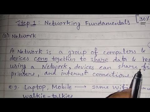 Networking Fundamentas | Network Engineering CCNA | #computer #internet #ipaddress #cs #it #ccna