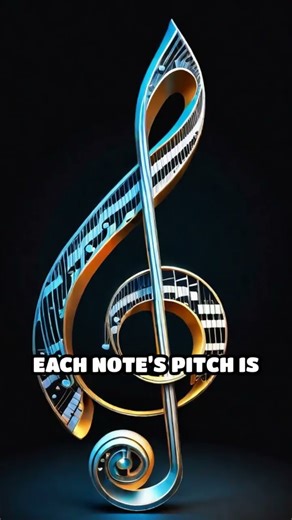 Unlocking the Math in Musical Scales