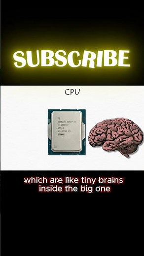 PC Component Explained | CPU - Central Processing Unit #pc #laptop #simplyexplained #cpu #tech