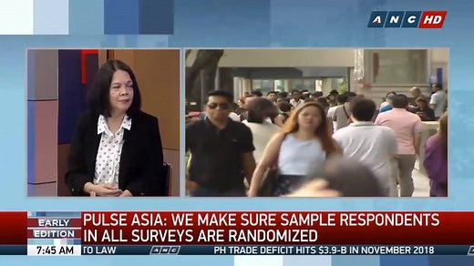 27K views | Can surveys result in a bandwagon effect where voters are influenced to choose certain candidates? Pulse Asia Research Director Ana Maria Tabunda answers that in this #ANCRecap. #ANCEarlyEdition | ANC 24/7 | Facebook