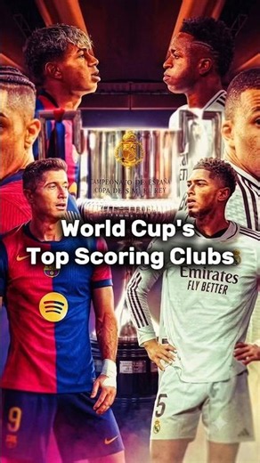 World Cup's Top Scoring Clubs ⚽😱. #football #shorts