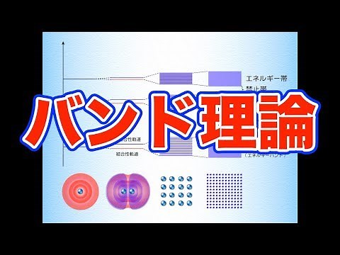 【High School Physics】Band theory