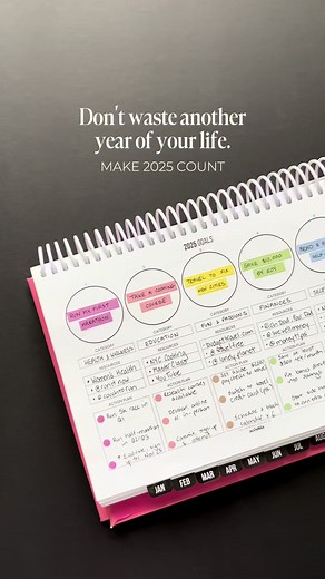 Ultimate 2025 Planner for Goal-Setting and Consistency