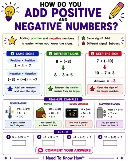 Do you know how to add negative and positive numbers ?
