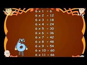 Learn - Multiplication Table - Kids Educational Videos