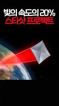 20% of the speed of light, the Starshot project