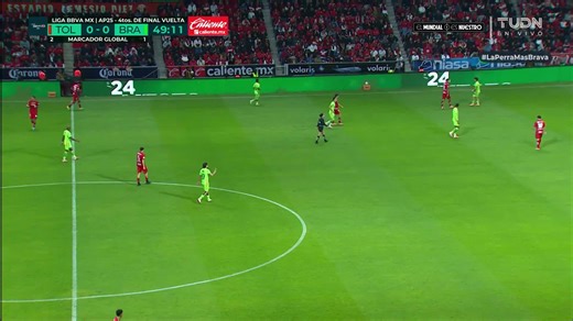¡QUÉ HICISTE ANGULO! 😩 Canelo Angulo la tenía solo frente al arco y la mandó a la tribuna! 😱‼️ 📲📺¡Disfruta de lo mejor de la liguilla en ViX! 🟠📲 | TUDN USA