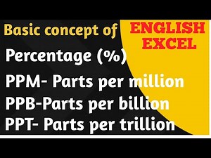 What is PPM, PPB, PPT and Percentage? | Parts per million | parts per billion | Parts per trillion