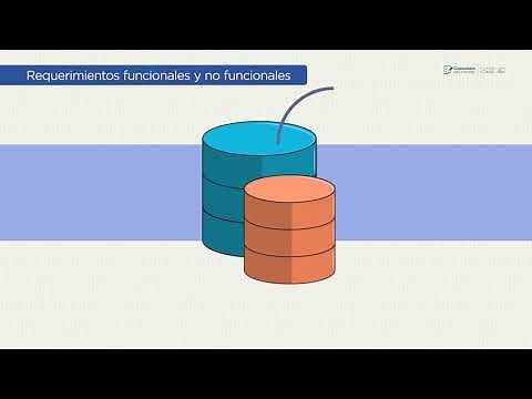 requerimientos funcionales y no funcionales