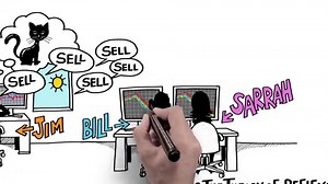 George Soros and The Theory of Reflexivity