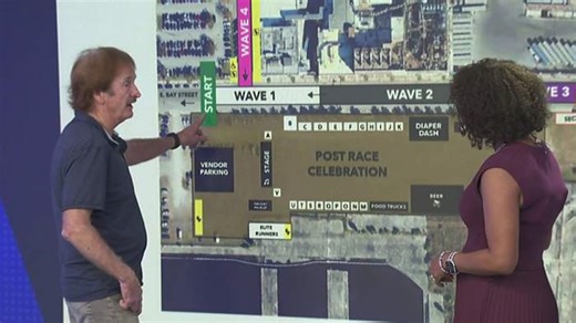 What to know if you’re running — or watching — the Gate River Run