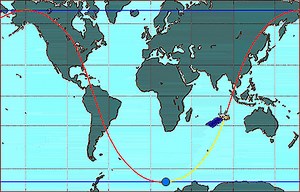 TOPEX/Poseidon Ground Tracks | Ocean Surface Topography from Space