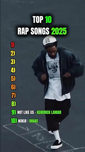 Top 10 Viral Rap Songs Of 2025 #rap #viralmusic #2025