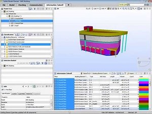 Solibri Model Checker Information Takeoff Layout