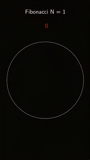 @tauandpi on Instagram: "What happens if we draw the first digit of the Fibonacci number series on the circle? “Credits to the main”:@kisakosegen #fibonacci #fibonaccisequence #fibonaccispiral #fibonaccinumbers #goldenratio #phi #mathematics #math #maths #mathlover #mathisfun #pattern #numbersequence #geometry #sacredgeometry #fractals #naturepatterns #mathart #mathteacher #instamath #educational #science #learning"