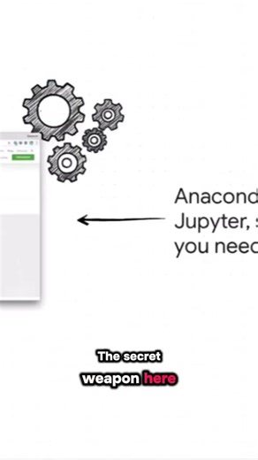Installing Python made easy the 4 step Anaconda walkthrough you need to know