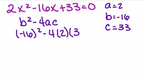 The discriminant | Numerade