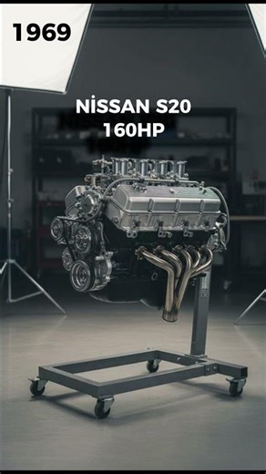 GT-R Engine Evolution (1969 - 2007)