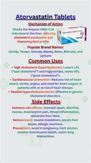 Atorvastatin Explained: Side Effects, Warnings & Precautions#Atorvastatin #Lipitor
