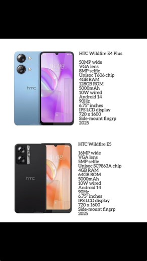 HTC E4 Plus & HTC E5 - Wild fire