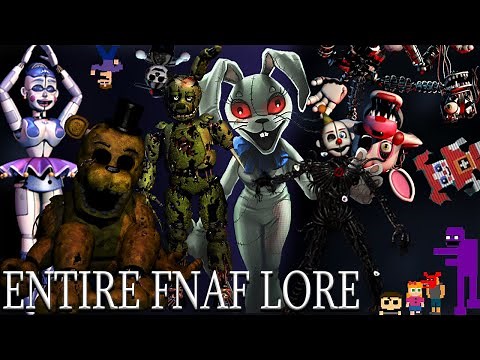 The entire FnaF lore explained…