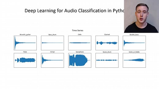 油管帅气小哥Seth Adams的深度学习音频分类实战教程（更新ing）