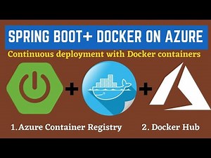 Build and deploy docker containers to azure app service Azure web app for containers
