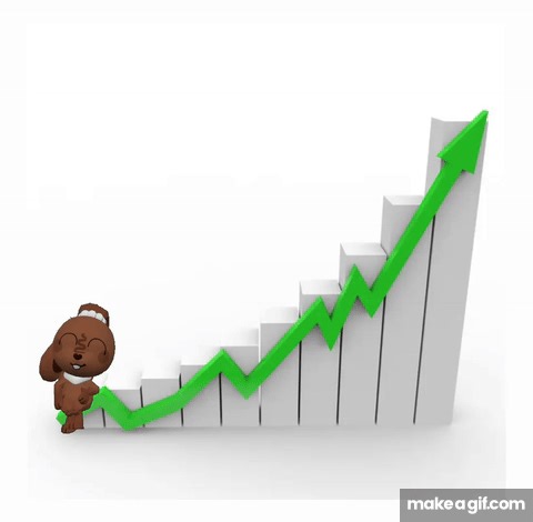 Cocoa stocks on Make a GIF