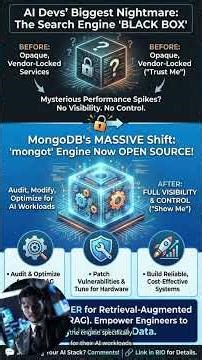 How Open Source Mongot Transforms Enterprise AI Reliability