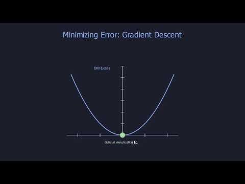 Deep Learning vs. Machine Learning: The Ultimate Beginner's Guide