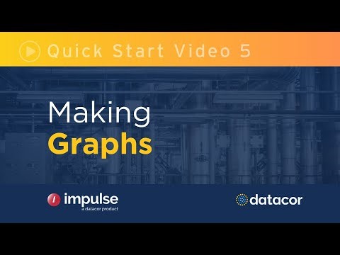Impulse Quick Start Video 6: Making Graphs