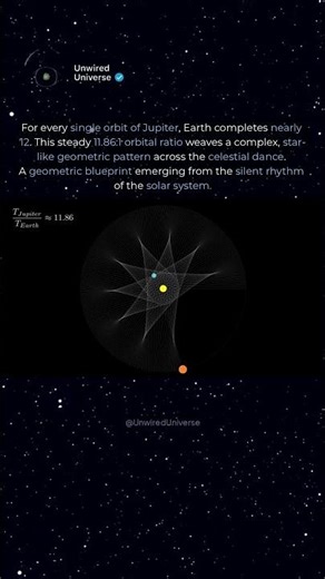 The Jupiter (ALMOST) Star: A Celestial Web of Gravity and Math | Cosmic-Choreos #4