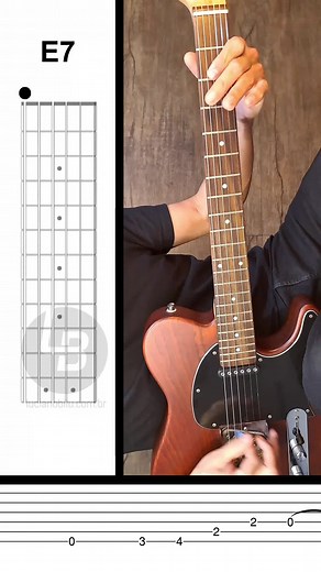 Learn 'DAY TRIPPER' by the Beatles at a Slower Tempo with PDFs and Backing Tracks!