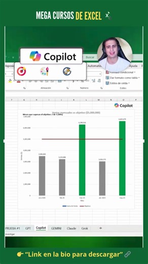 ¿Sientes que el mundo avanza muy rápido y Excel se ha vuelto un obstáculo en tu día a día? ⏰🤯 Te entiendo perfectamente. A veces, abrir una hoja en blanco genera esa sensación de inseguridad, pensando que podrías cometer un error o perder horas en algo que "debería" ser simple. ¡No estás sola en esto! La buena noticia es que en 2025, la IA no llegó para reemplazarte, sino para ser esa mano derecha que te explica todo con paciencia. ✨ Un pequeño tip para hoy: Si una fórmula te da error, no te fr