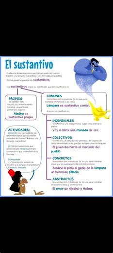 Clasificación de Sustantivos: Ejemplos con Aladino y la Lámpara