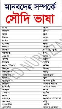 Learn the Arabic names of all body parts in one video - Arabic Body Parts