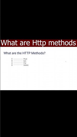 What are Http methods in Java and Restful API's | Code Decode #shorts