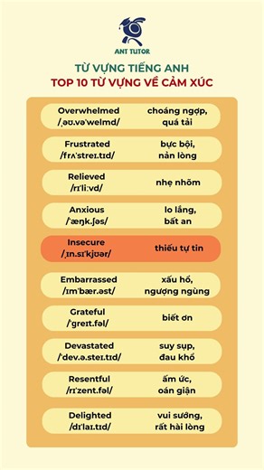 Top 10 từ vựng về cảm xúc nâng cao👉 Nhớ lưu lại để tránh nhầm lẫn khi nghe học tiếng Anh nha