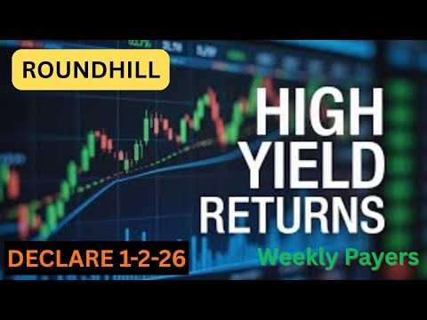 Weekly NVIDIA Options Income? Here's What You Need to Know