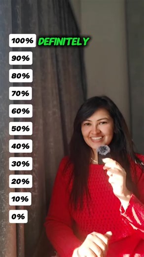 Ashmeet Gulhati||Softskills Trainer||Language Trainer|| on Instagram: "From 100% to 0% 📊 Learn how certainty is expressed in English! ✨ #englishlearning #spokenenglish #vocabulary #learnenglishdaily"