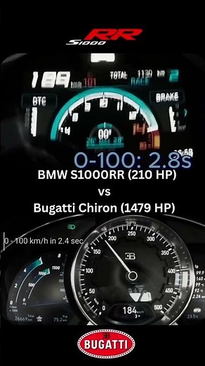 BMW S1000RR vs Bugatti Chiron #streetracing #superbikes #motorcycle #supercars #racing #topspeed
