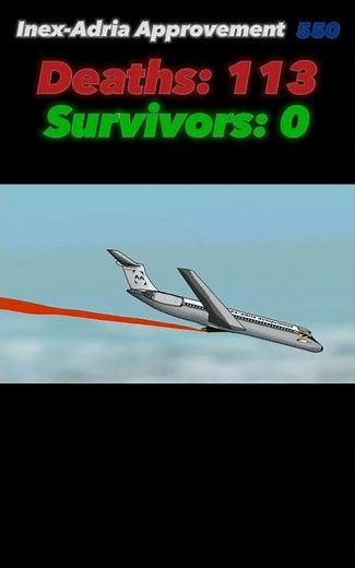 McDonnell Douglas DC-9 Disasters | #plane #aviation #trending