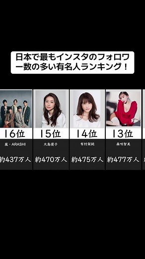 TikTokでjohn_appさんをチェック！