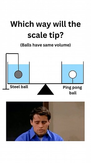 OJ Engineering on Instagram: "Can you solve this? #engineering #physics #puzzle #challenge"