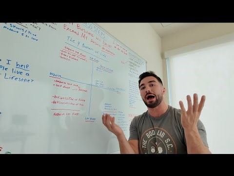 The 4 Quadrants of Energy That Shape Your Mind, Body, and Life