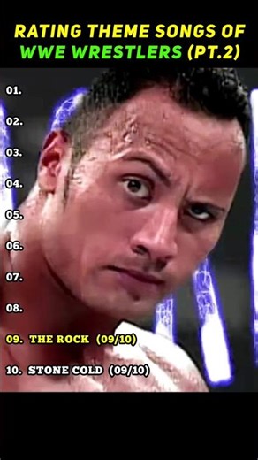 WWE 🏆 Most ICONIC Theme songs ever | Best Wrestlers Entrance Rating | Part - 2