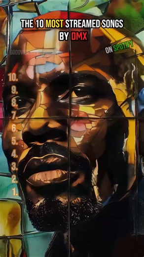 The 10 Most Streamed Songs by DMX On Spotify 🎶